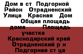 Дом в ст. Подгорной. › Район ­ Отрадненский › Улица ­ Красная › Дом ­ 38 › Общая площадь дома ­ 60 › Площадь участка ­ 3 - Краснодарский край, Отрадненский р-н, Подгорная ст-ца Недвижимость » Дома, коттеджи, дачи продажа   . Краснодарский край